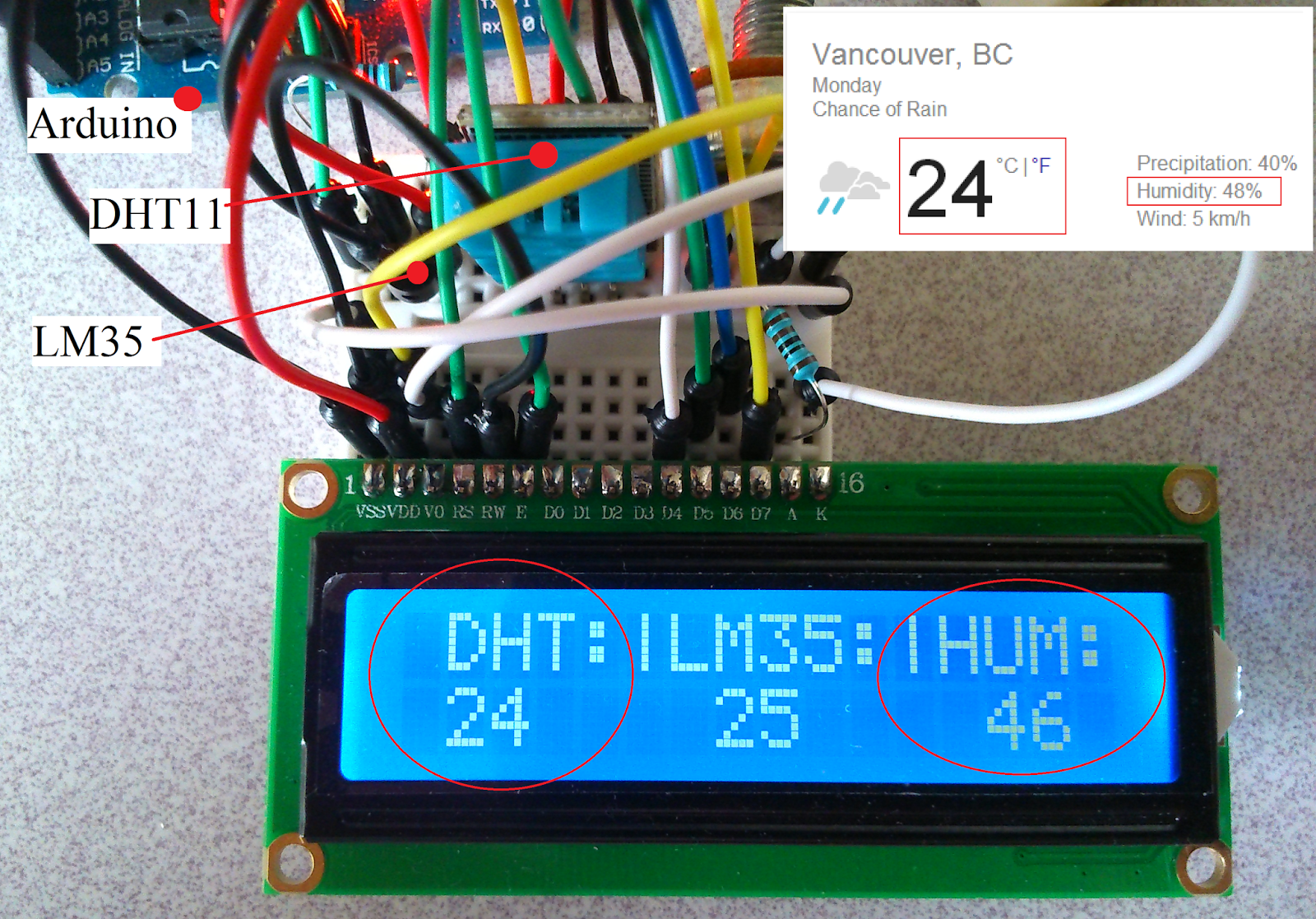 Temperature and humidity on a LCD display with Arduino