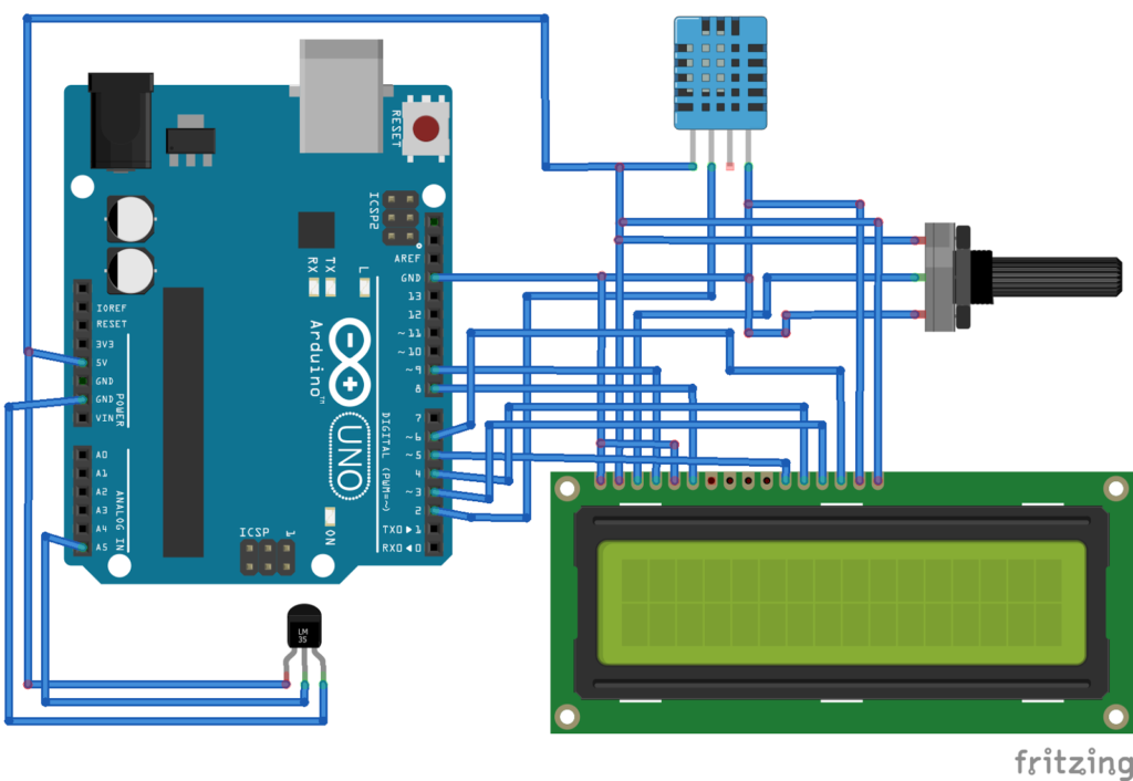 temperature and humidity LCD display