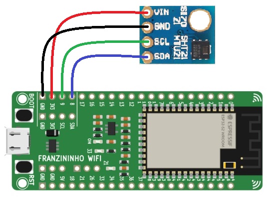 SHT21 with ESP32-S2 schematic diagram