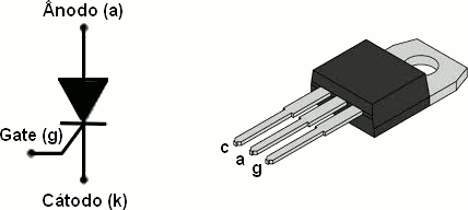 Structure of a thyristor. Source: https://www.electronica-pt.com/triac-tiristor