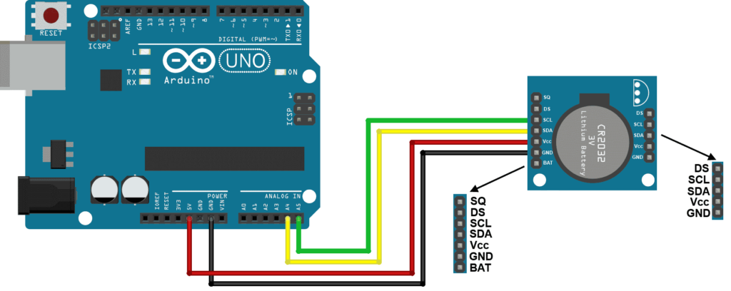 DS1307 RTC module connections. Source: https://www.makerhero.com/blog/relogio-rtc-ds1307-arduino/