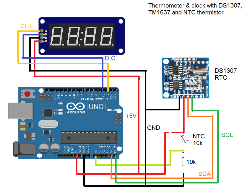 Thermometer/clock schematic diagram