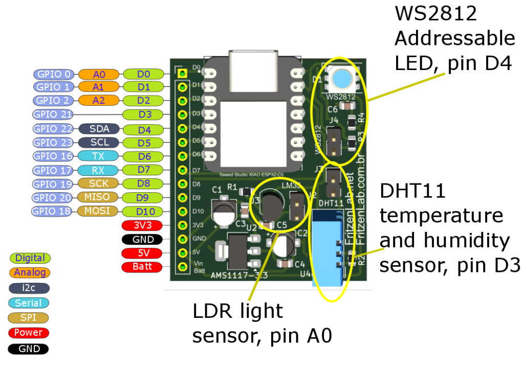 ESP32-C6 dev board pinout