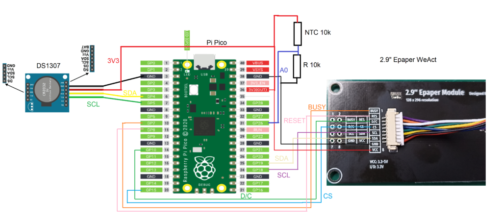 Clock + thermometer schematic diagram