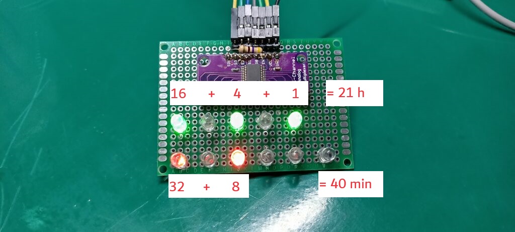 How to read hours and minutes in binary