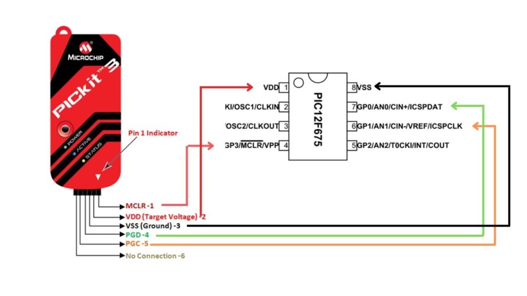 PICkit3 to PIC12F675 connections