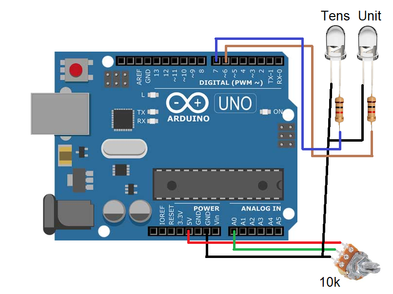 Schematic diagram of the 2-LED HMI