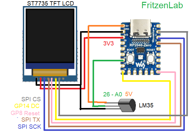 ST7735, LM35 and RP2040 Zero schematics