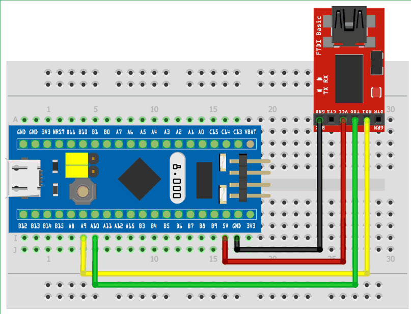 bluepill programming with usb to serial converter