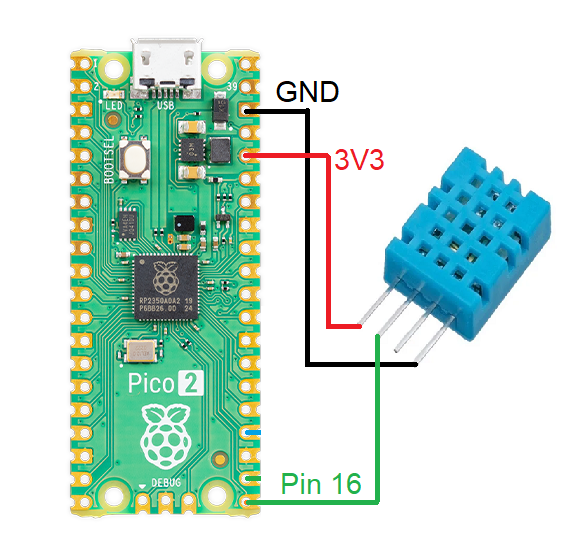 DHT11 with Pi Pico 2 schematic diagram