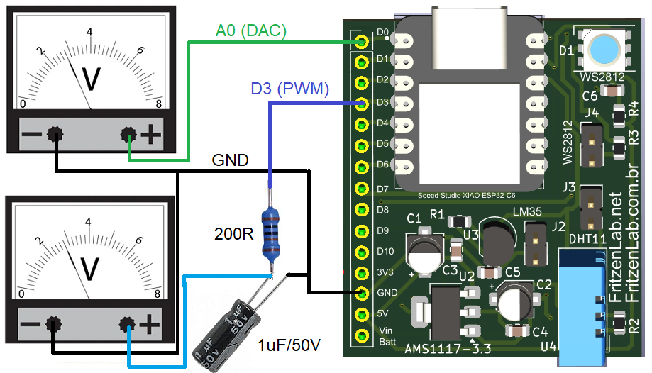 DAC and PWM analog outputs schematic diagram