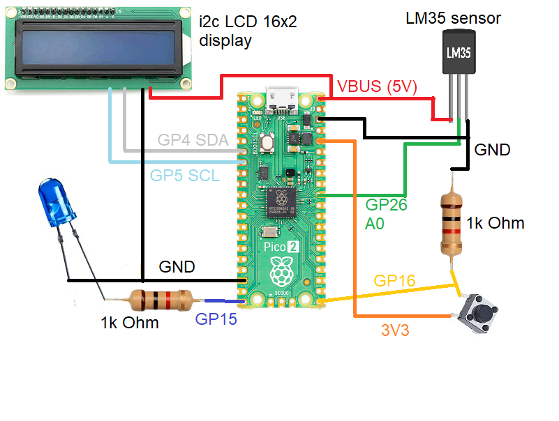 LCD, LM35, button and LED Pi Pico 2 schematic