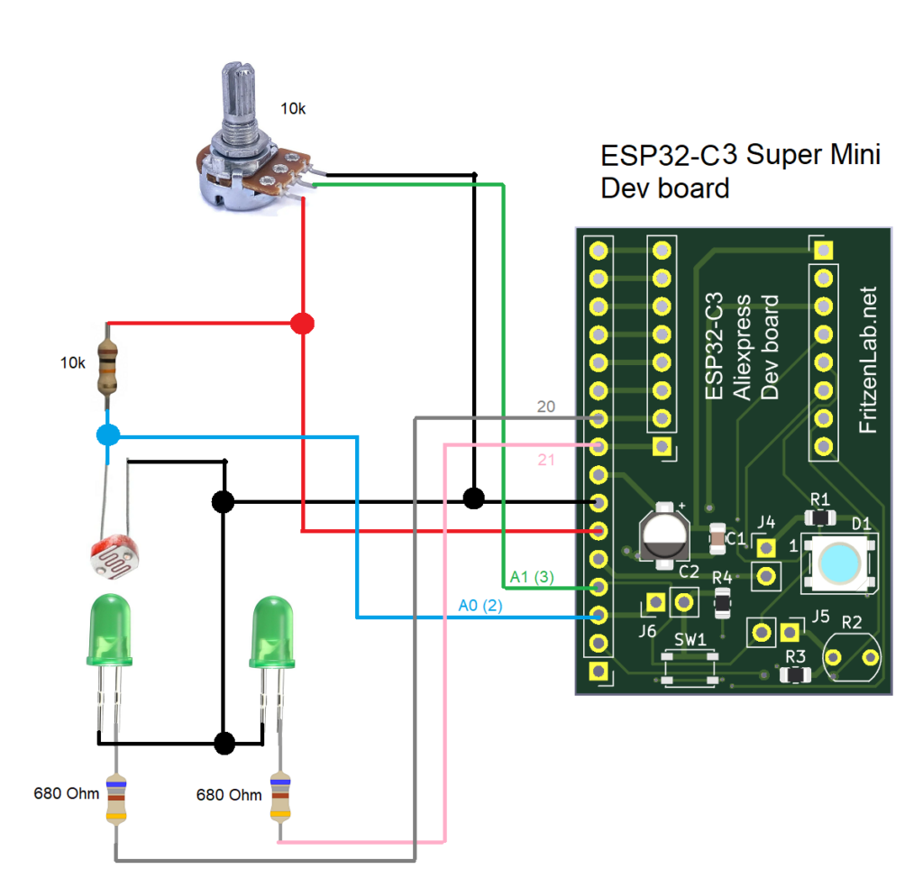 Circuit for the closed-loop LED controller