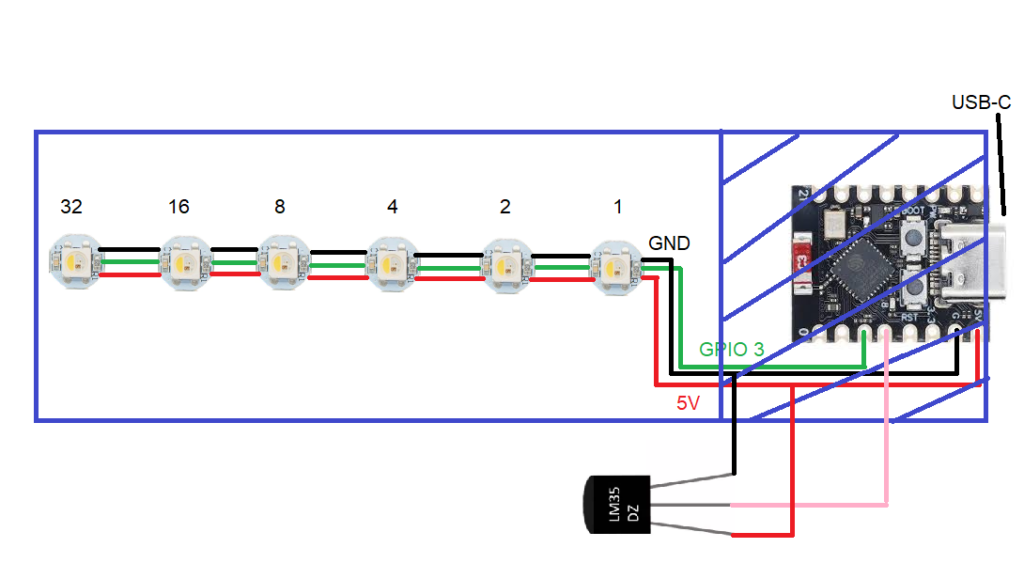 WiFi binary thermometer assembly circuit