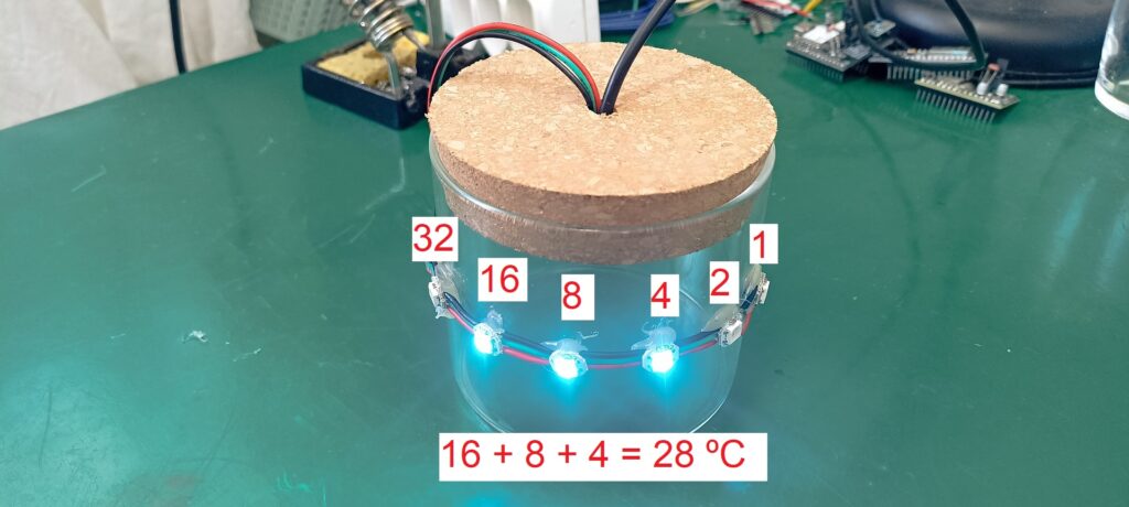 Binary to decimal conversion