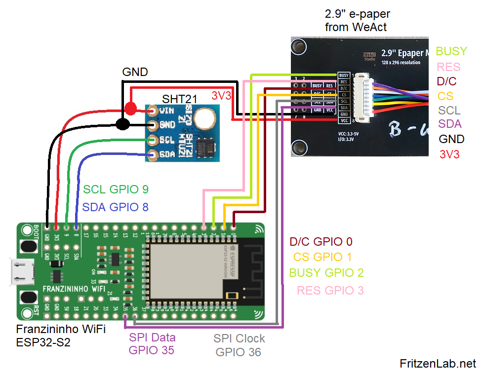 E-paper and ESP32 schematic diagram