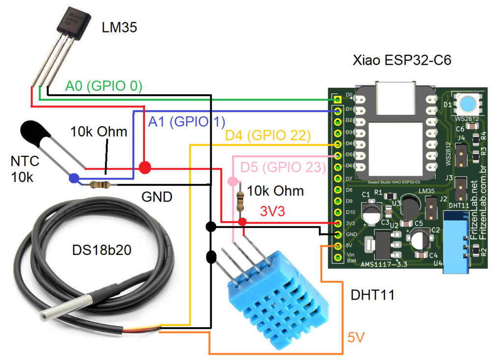 Schematic diagram of temperature sensor experiment