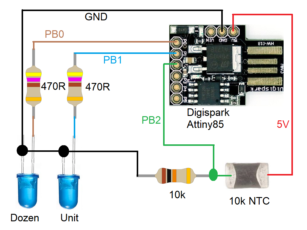 Schematic diagram of the smallest thermometer