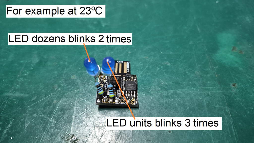How does the smallest thermometer work?